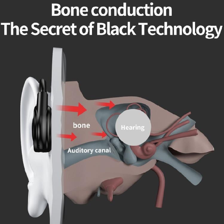 Bone Conduction Headphones Waterproof Open Ear Earbud Earpiece Noise Canceling