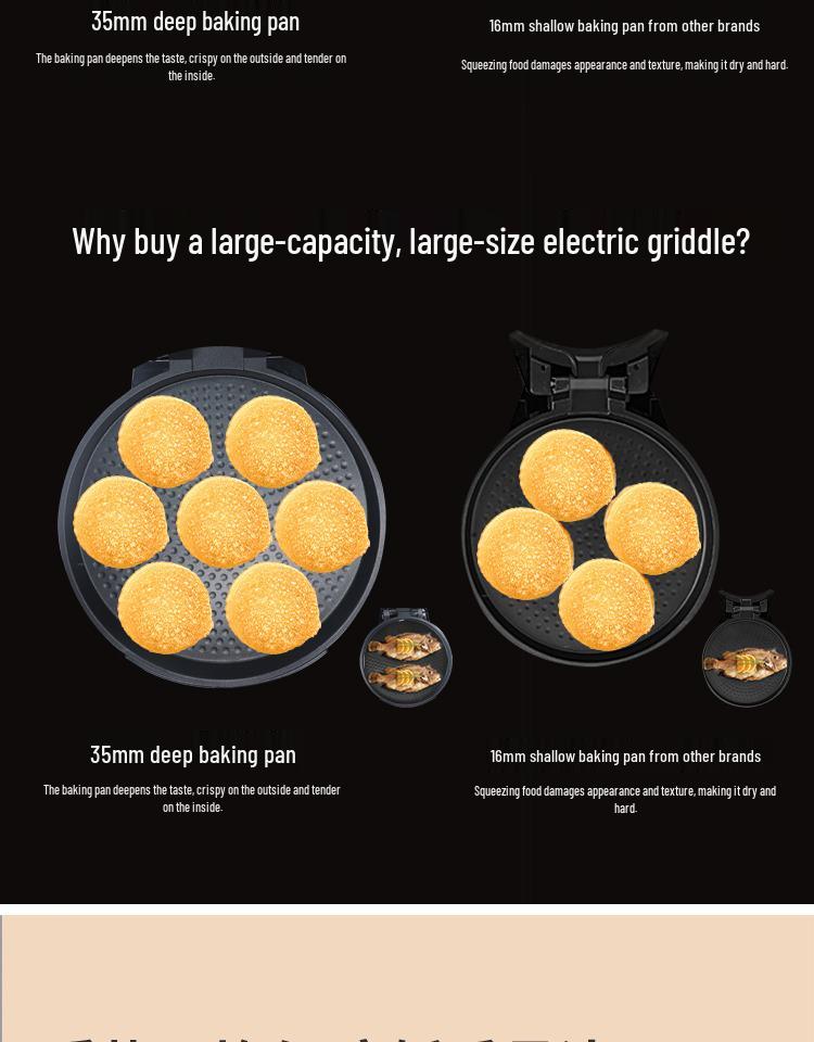 Elektrický palačinkovač s oboustranným ohřevem a prohloubenou plotnou - Komerční a domácí grilovací pánev