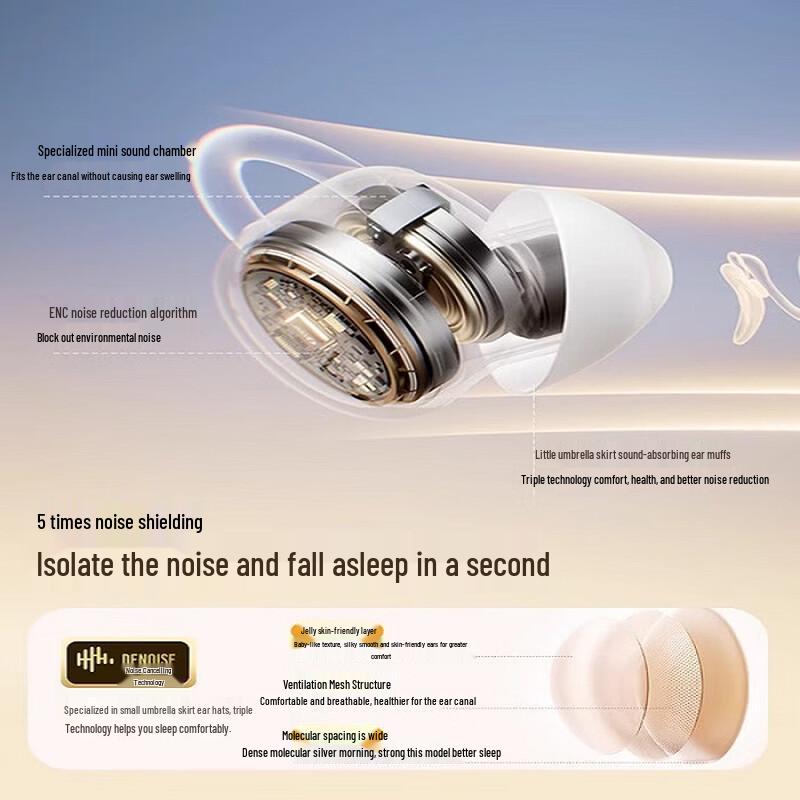 Sena J20S Wireless Sleep Earbuds
