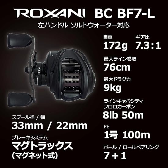 AbuGarcia Roxani BC BF7-L 2024 Model Left Handle