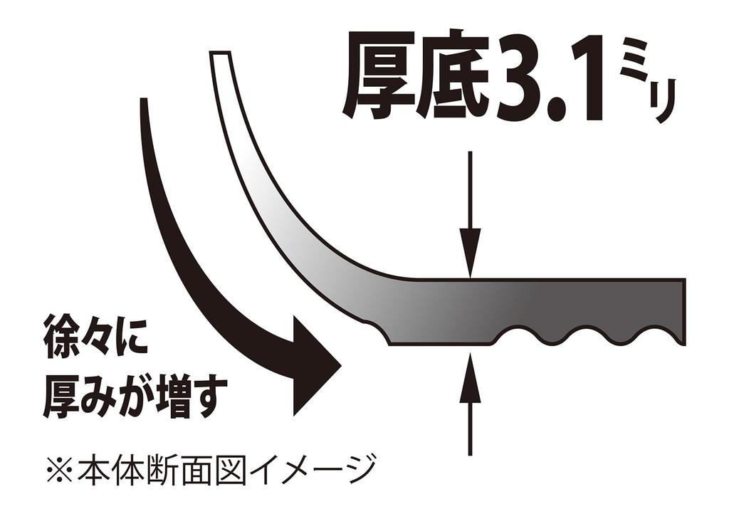 Urushiyama Metal Industry Frying Pan, 26cm, Gas Stove Only, Thick-Bottomed Aluminum, 20% Lighter, Made in Japan, RYO-GA (Gift Wrapping Available)