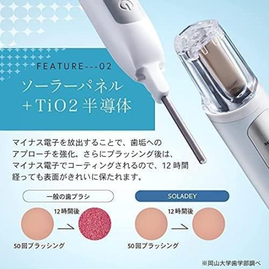 SOLADEY RHYTHM 2 Electric Toothbrush Replacement Brush Rows Compact Honeycomb Regular Case Included Sonic Vibration TiO2 Solar Panel Disaster