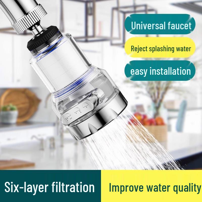 Universal Splash-Proof Kitchen Faucet Filter Extension Device