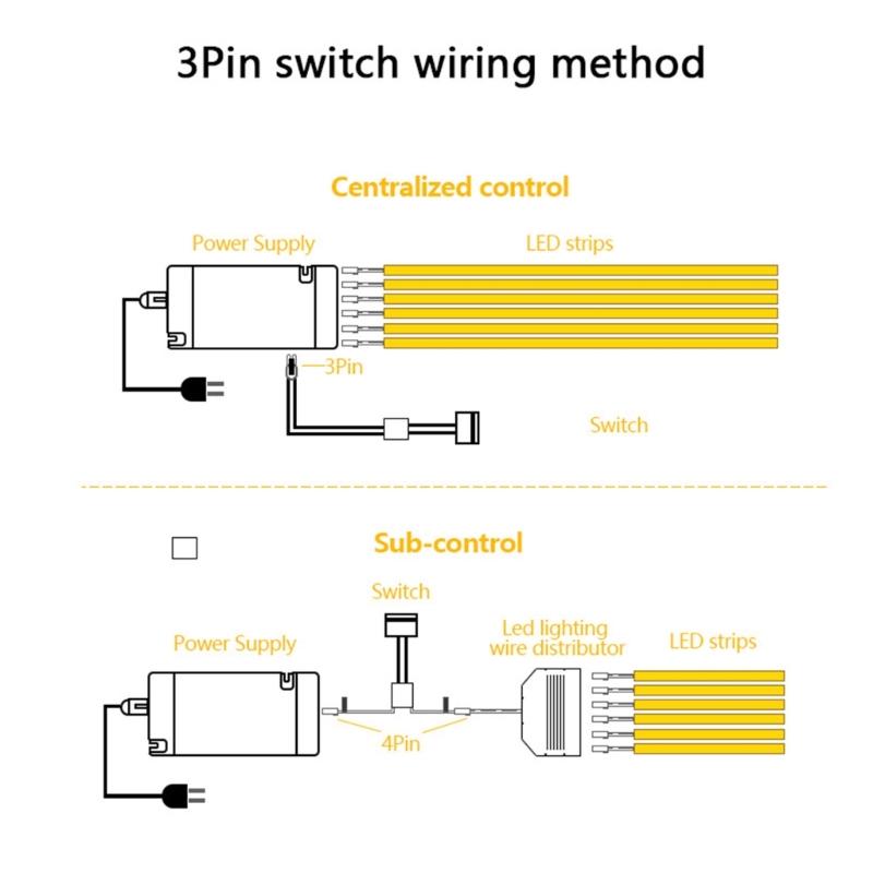 2Pcs Double Side Induction Door Switches Door Control Cabinet Lighting Accessory