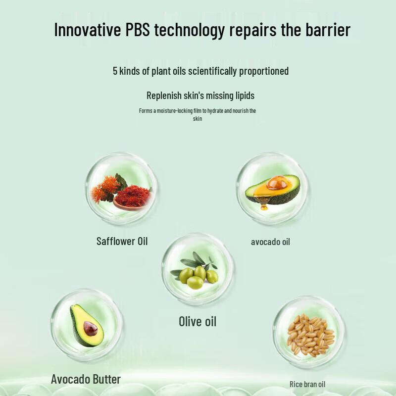 Dr.Yu Skin Barrier Repair Body Lotion