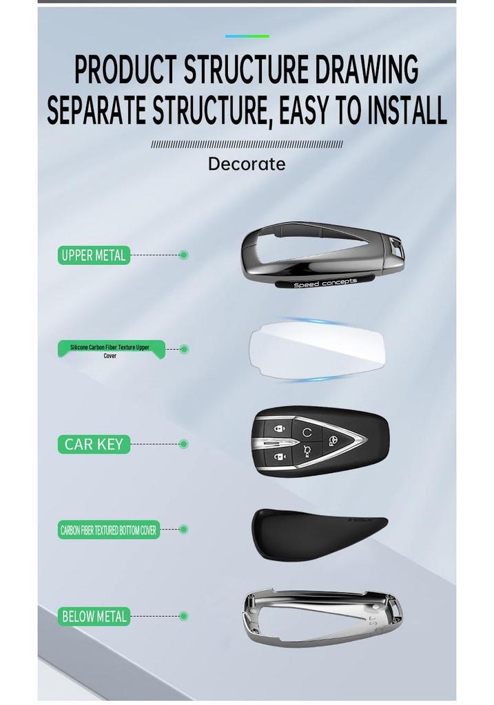 Premium Key Cover for Changan CS75/UNI-V/EADO/Reicheng Flip-type