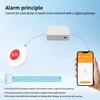 Tuya Zigbee SOS Emergency Button One Key Alarm for Patient Elderly Children Emergency Help Call Security Device App Control