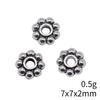 2025 Trend Jewelry Materials End Spacer Beads Caps Accessories Parts Backpack Woman Accesories