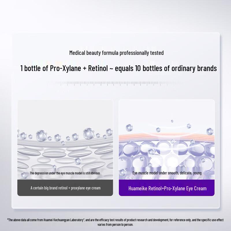 Huamei Ke Active Brightening Firming Eye Cream