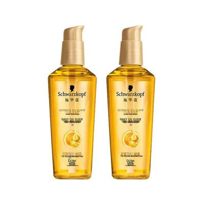 Saç ve Saç Derisi Bakımı – Saç kremleri, losyonları ve maskeleri