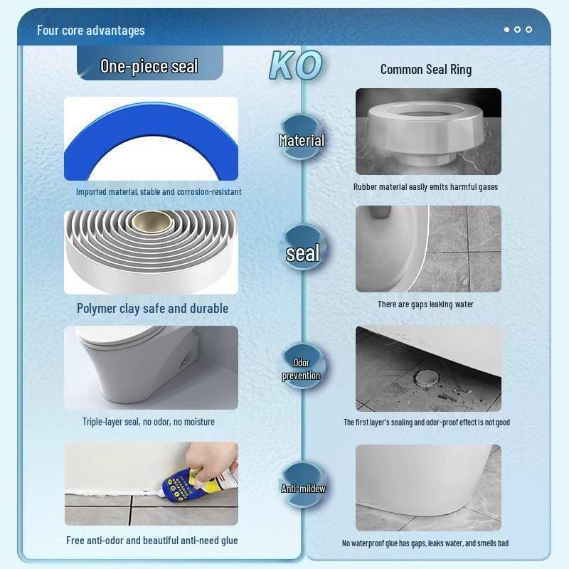 Neukundenrabatt: Universeller Toilettenflansch-Dichtring - Geruchs- & auslaufsicher, Rückschlagventil gegen Rückfluss