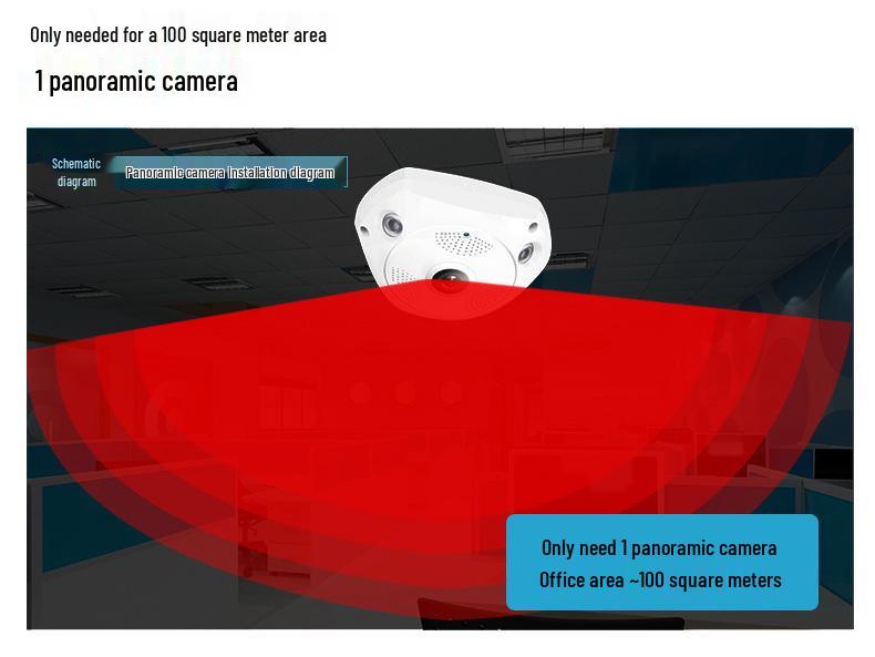 360° HD Panoramic Indoor Fisheye Camera with Wide-Angle Monitoring