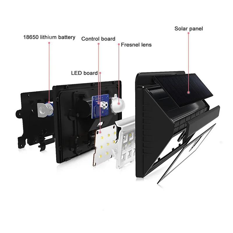 PIR Motion Sensor 20/30LED Sunlight control 3 sided Solar Energy Street light Yard Path Home Garden Solar Power lamp Wall Light