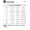 Nike SPORTSWEAR TECH PACK Polo Shirts Men's Sea Glass Blue Polo Collar Moderate Straight Fit FB7382-020