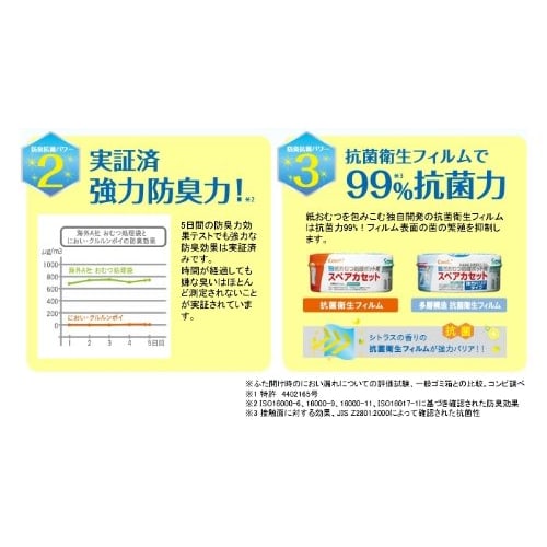 Convenience Nioi Kururunpoi Spare Cassette Pack for Disposable Diaper Disposal Pot  2 Regular Types + 1 Strong Deodorizing Type