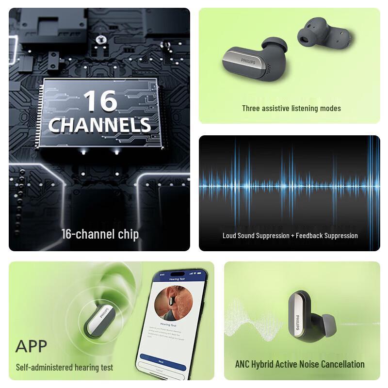 Philips TAT6908 True Wireless ANC Earbuds with Hearing Aid Support