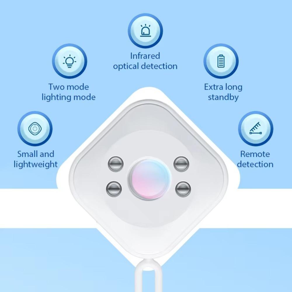 Long-distance Infrared Camera Detector Anti-spying Detector For Business Trips Hotels