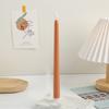 Battery Operated Flameless Taper Candles Simulation Atmosphere Light Fireplace Led Candles  Church