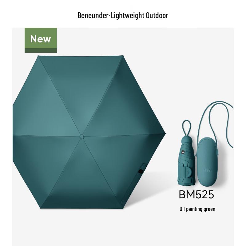 

Beneunder 5-Fold Black-Coated Capsule Sun Umbrella