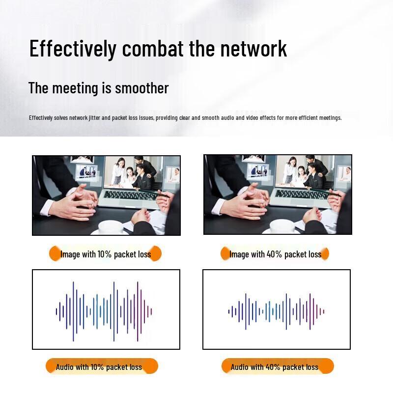 ZTE ZXV10 XT802 UX HD Video Conference System (CN Version)