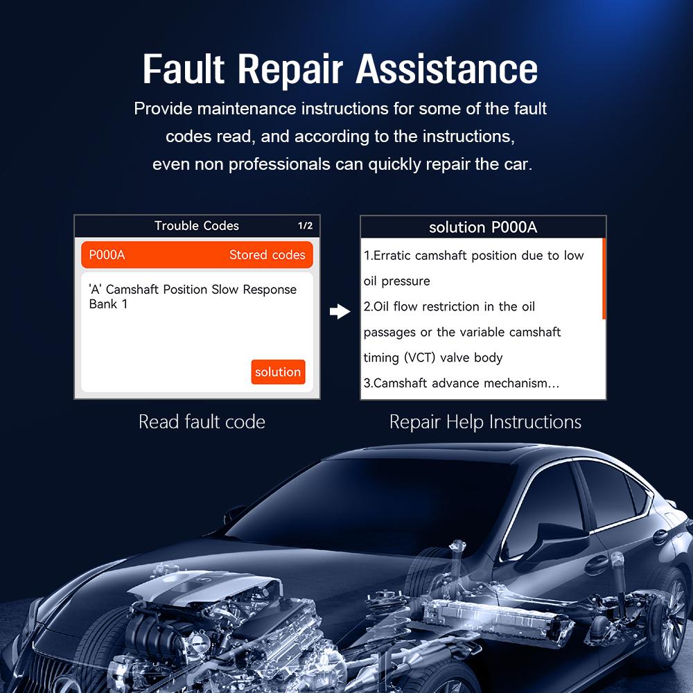 DTC Lookup Fault Code Diagnostic Oxygen Sensor Test Battery voltage detection Car Diagnostic Tool Professional OBD2 Scanner
