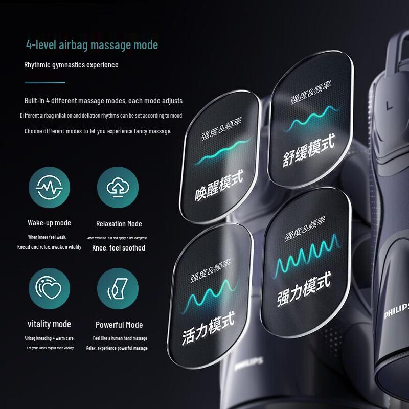 Philips PPM5202L Knee Massager CN plug (adapter included)