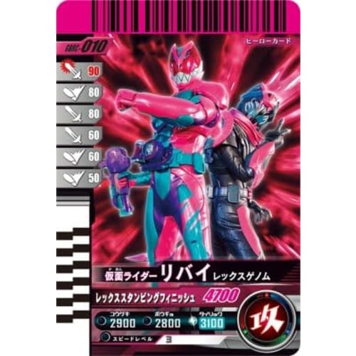 Ganbaride Legends GBRC-010 Revy Rex Genome [Ganbaride Chronicle]
