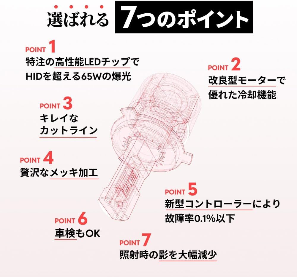 H4 LED Super Bright Vehicle Inspection Set of Q Platinum HID-ya Headlights, 68,400cd (candela), [65W HID-level Brightness], White, 6500k, Compliant,