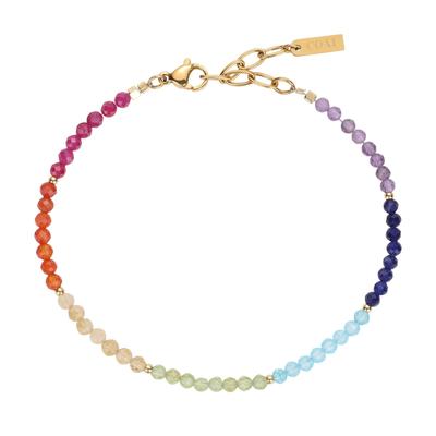 Βραχιόλια – Βραχιόλια με χάντρες