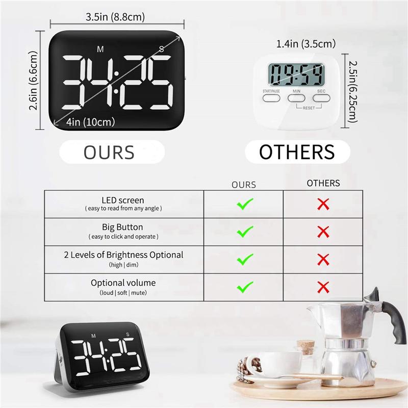 A84X-2X Digitaler Küchenwecker - Magnetischer Countdown-Zähl-Timer Mit Großem LED-Display Lauter Ton Zum Kochen Und Für Kinder