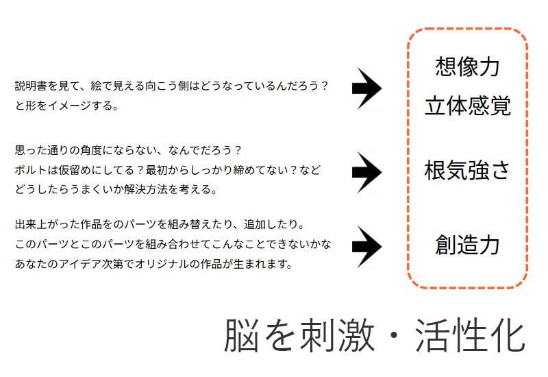 Zaoh Block Butterfly, Metal, Blue, Yellow-Green, Pink, Living Creatures, Animals, Insects, Educational, Tactile, Spatial Recognition, 3D Recognition,