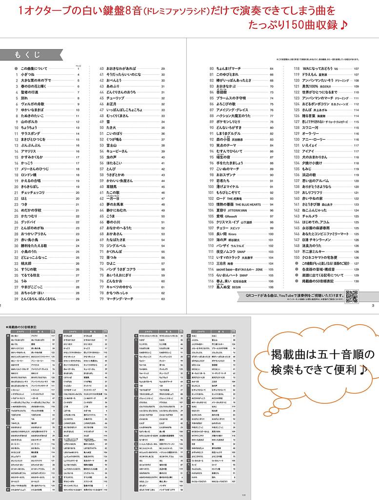 SUZUKI A Collection of Melody Songs That You Can Enjoy Endlessly with 8 Notes. A Total of 150 Songs Comes with a Do-re-mi Sticker.