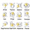 Coppertwelve Constellations Sparkling Aries Leo Pisces Beads Fit Pandora Charms Bracelet For Women Fine Jewelry