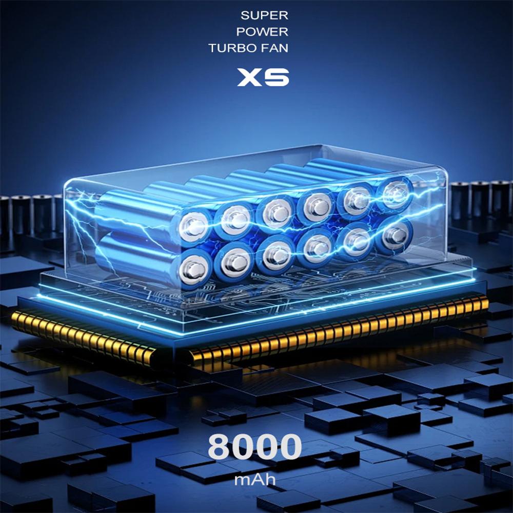 Handheld Mini Turbo Jet Fan 130000RPM High Speed Violent Blower Wind Speed 52m/s Compressed Air Keyboard Car Cleaning Power Tool