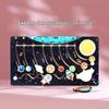Wooden Solar System Puzzle: Children's Educational Toy with Eight Planet Matching Board