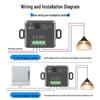 Smart Wireless Light Switch, No Wiring, Stick-on, Single/Double Gang, Two-Way Control, 220V.