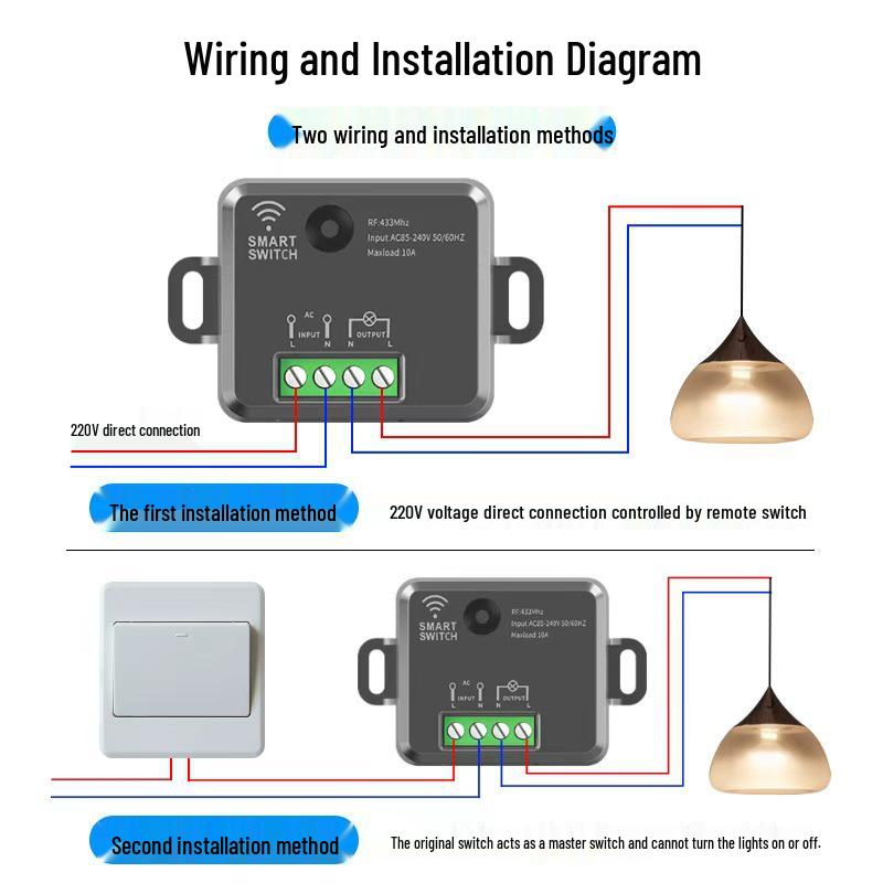 Smart Wireless Light Switch, No Wiring, Stick-on, Single/Double Gang, Two-Way Control, 220V.