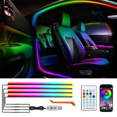 Iluminare internă – Iluminarea interiorului