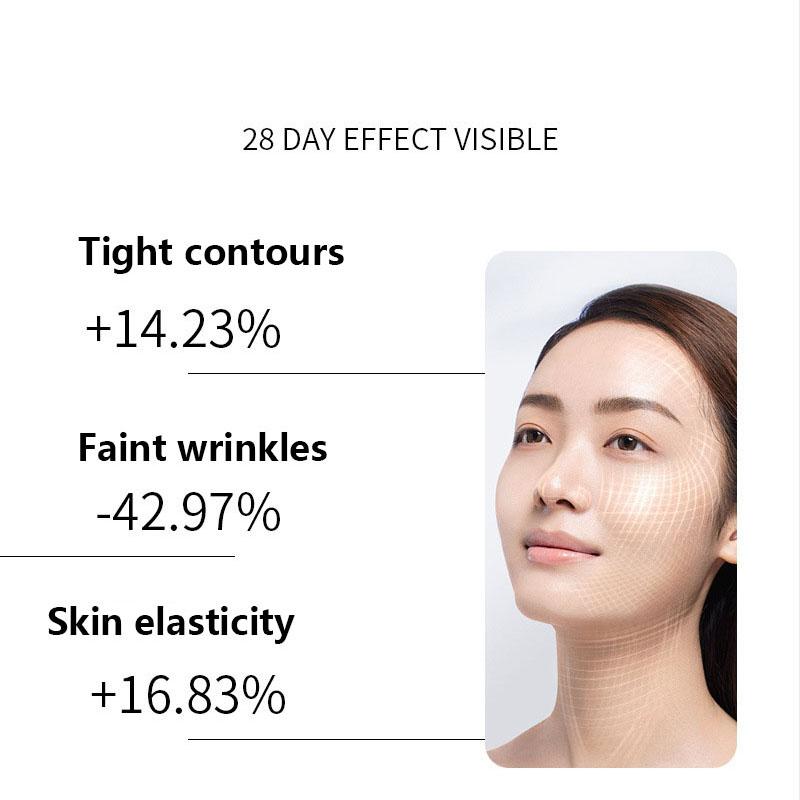 New Collagen Firming Cream Brightening Anti-Wrinkle Moisturizing Cream for Face