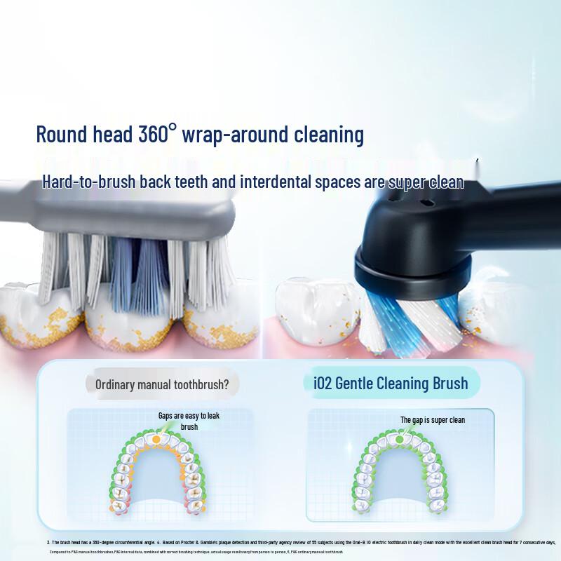 Oral-B iO2 Smart Electric Toothbrush