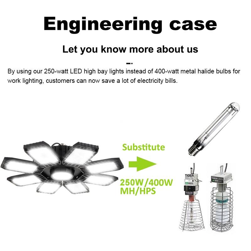 AC 85-265V 250W 6500K E27 LED Garage Light Lamp Adjustable Deformable Bulb Ceiling Light For Shop/Storage/Warehouse Workshop Lighting