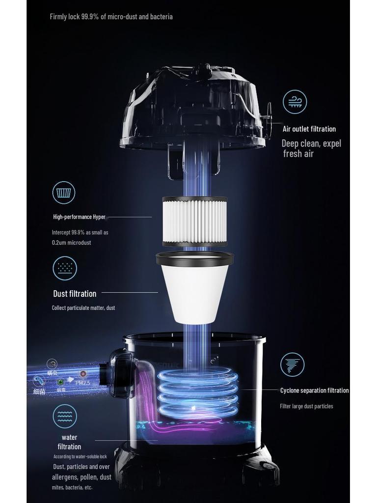 25L High-Power Wet/Dry Vacuum Cleaner with Blower for Indoor and Car Use