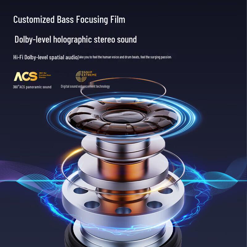 Newmine S2 Open-Ear Sports Bluetooth Earbuds