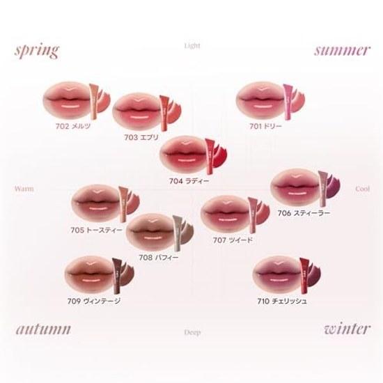 Laka Fruity Lip Glow Shoner (#707 Tweed)