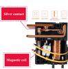 Upgrade negative Integrated  Battery Disconnect  Isolator Master Switches