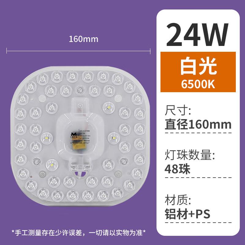 

NuFeng LED Square Magnetic Ceiling Light Module