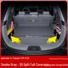 Changan CS75 Plus Trunk Mat (2025 Models: 1st-4th Gen)