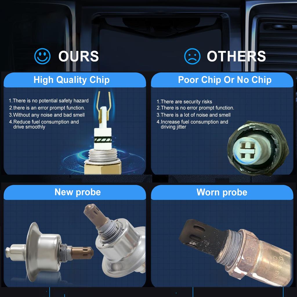 234-5714 Air Fuel Ratio Upstream Oxygen 02 Sensor for 2019-2020 Hyundai Tucson Santa Fe Tucson for Kia Optima Sorento Sonata Sorento Santa Fe 2.4L