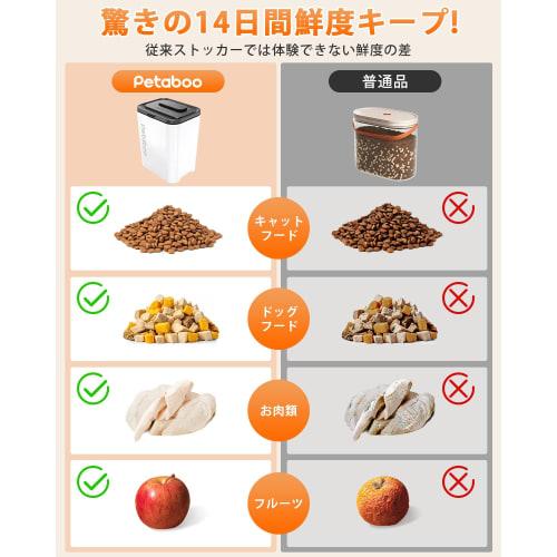 Automatic Vacuum Storage Container, Insect-Proof, Moisture-Proof, and Oxidation-Proof, Rechargeable, 20L Large Capacity, Food Storage Container, Autom