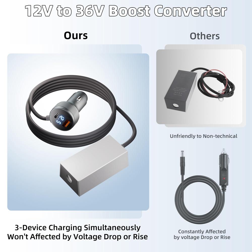 For Starlink Mini Car Charger Cable Adapter with DC-to-DC Step Up Converter 11V-16V Input Car Charger Waterproof Portable
